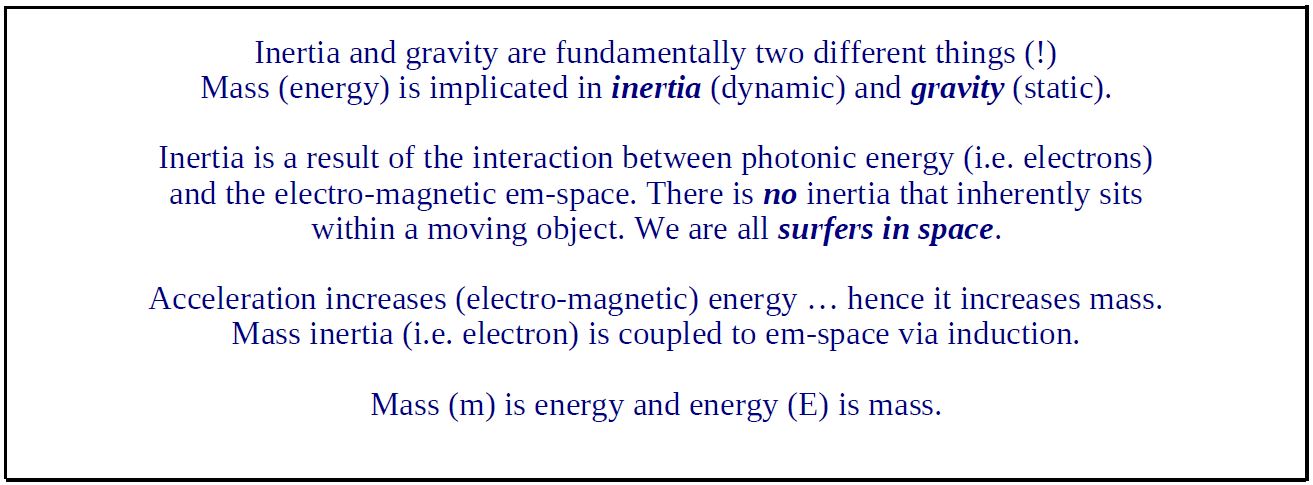 Mass Inertia Connection